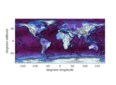 Mapmaking In Matlab