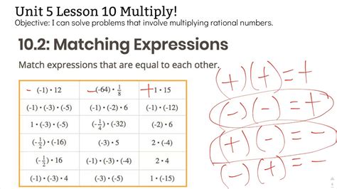 Illustrative Math 7th Grade Unit 5 Lesson 10 Multiply Youtube