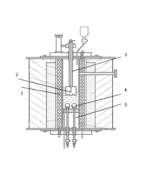 Electrothermal Fluidized Bed The Basis For The Development Of High