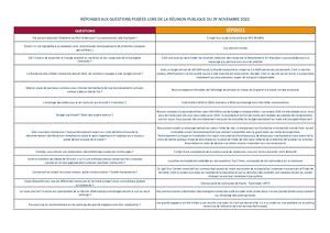 Calam O Reponses Aux Questions Reunion Publique