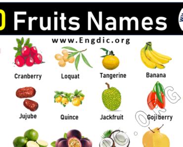 Fruit Names List With Pictures Archives Engdic