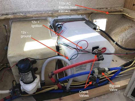 Water Heater upgrade: Digital ignition and electric heating - The Handy Camper