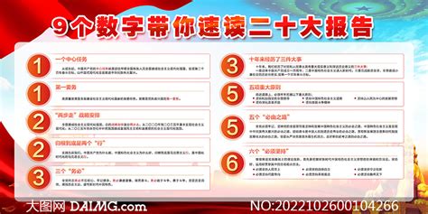 9个数字带你速读二十大报告橱窗展板 大图网图片素材