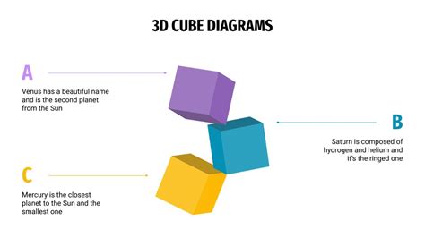 3D cube diagram | Template for Google Slides & PowerPoint