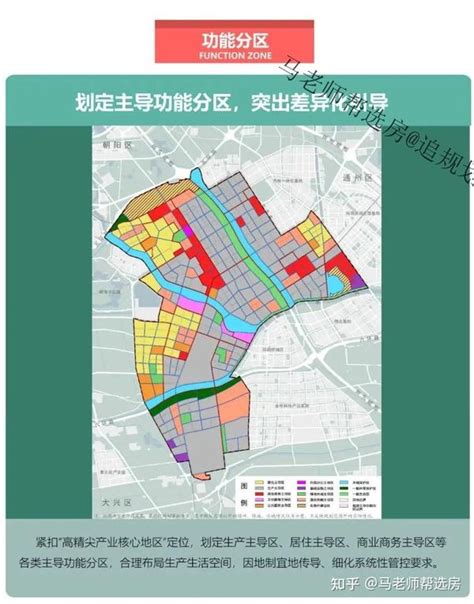 追规划 亦庄新城核心地区控制性详细规划（街区层面）（2020年 2035年）（草案） 知乎