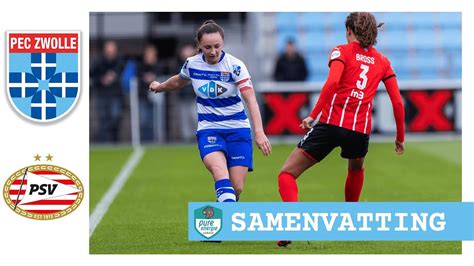 Samenvatting Pec Zwolle Vrouwen Psv Vrouwen Vrouwen Eredivisie