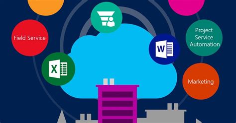 Westcoast Microsoft Dynamics 365 On Premises Licensing Update