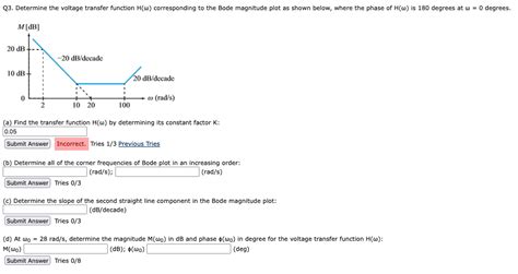 Solved Q Determine The Voltage Transfer Function H Chegg