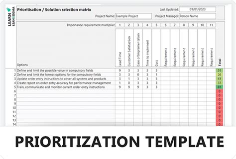 Standard Work Instructions Template Word Learn Lean Sigma