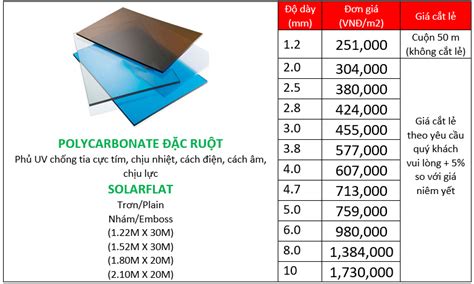 Bảng Giá Tấm Poly Đặc Mica Đăng Khoa