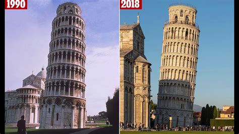 Leaning Tower Of Pisa Youtube