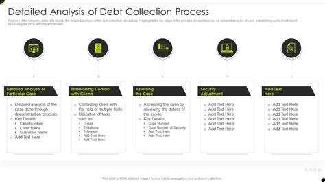 detailed analysis  debt collection process creditor management