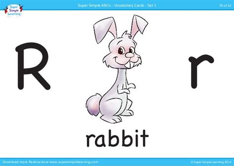 Alphabet vocabulary-flashcards-set-1