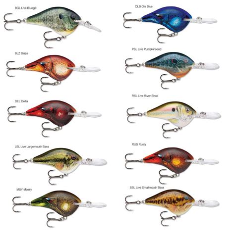 Rapala Dives To Crankbait Lures DT14 TackleDirect