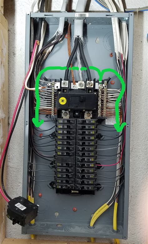 Ground Bar In Panel Tunersread