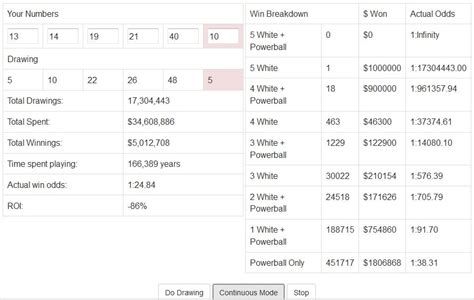 I made a Powerball simulator that lets you see how you'd fare in real ...