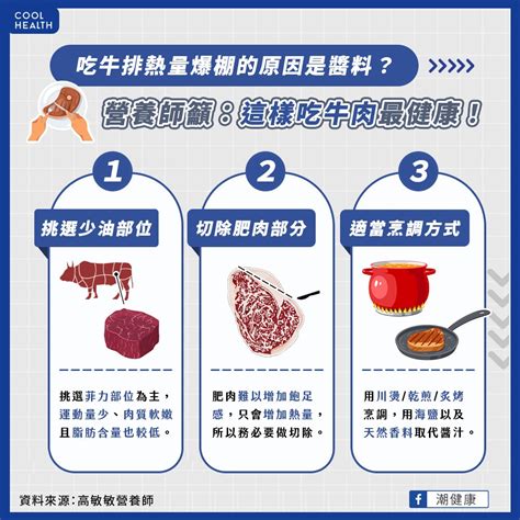 一樣是牛肉各部位熱量差很大？ 營養師最推「這部位」：口感軟嫩且油脂較少｜四季線上4gtv