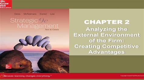 Analyzing The External Environment Of The Firm Youtube