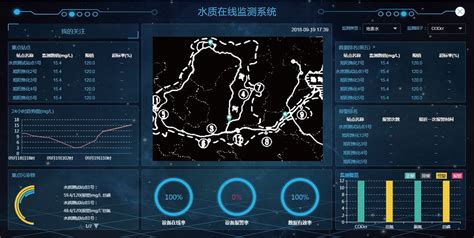 【系统介绍】水质在线监测系统化工仪器网