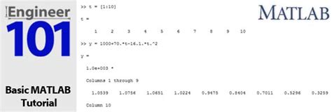 Matlab Multiply Array Element Wise Deb Moran S Multiplying Matrices