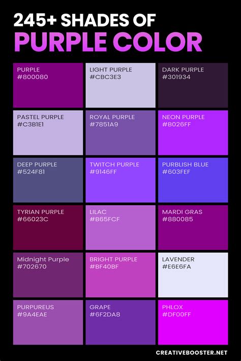 The Ultimate List of 245+ Shades of Purple Color With Names, Hex, RGB ...