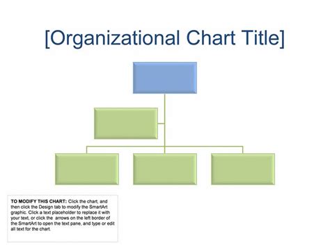 Corporate Structure Chart | Corporate Structure Chart Template