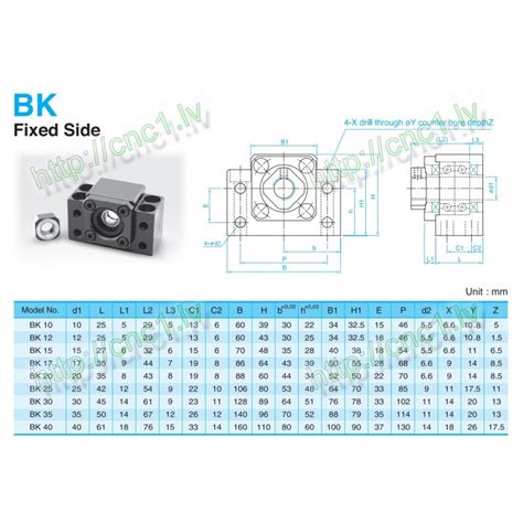 Bk Bf Series Kit Support Unit For Ball Screw