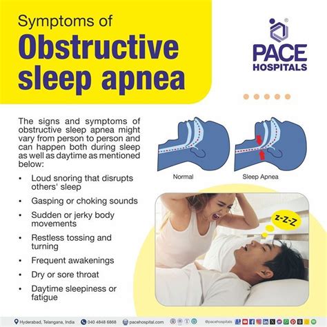 Obstructive Sleep Apnea Causes Symptoms Diagnosis And Treatment