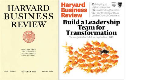 Harvard Business Review Cover