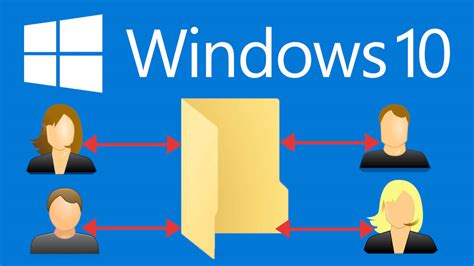 Como Compartir Carpeta Con Todos Los Usuarios De Windows