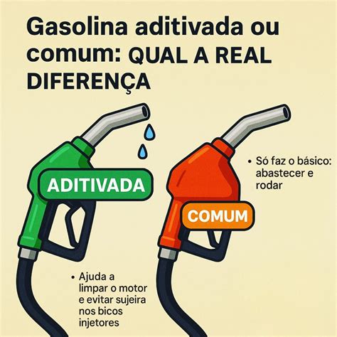 Diferença De Gasolina Comum E Aditivada - DNA Motociclista on Instagram: "Gasolina aditivada ou comum: qual a ...