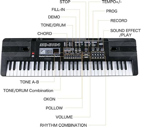 Imagenes Teclados Con Sus Partes Todos Los Tipos De Teclados