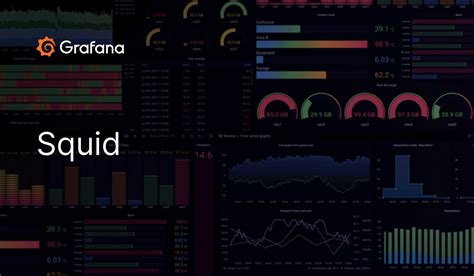 Squid Monitoring Made Easy Grafana Labs