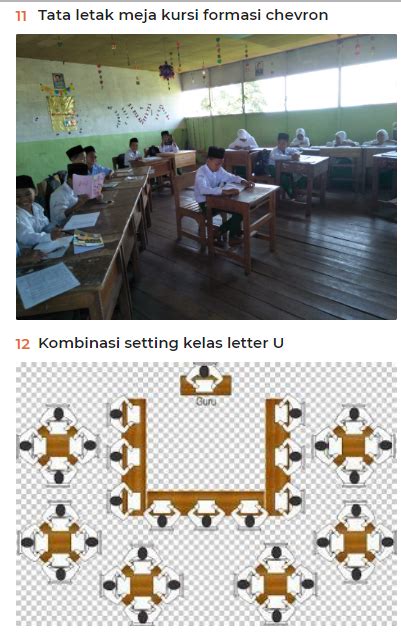 Model Tempat Duduk Meja Kursi Kelas Kreatif Agar Kegiatan Belajar