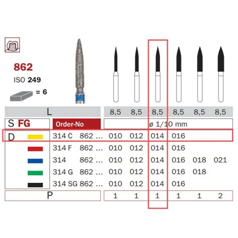 Diamond Bur Fg X Fine Flame Iso