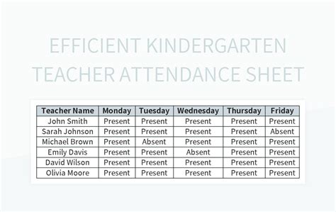 Free Teacher Attendance Sheet Templates For Google Sheets And Microsoft ...