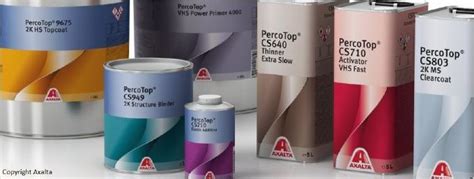 Percotop® 2k High Chromate Wash Primer Cs307