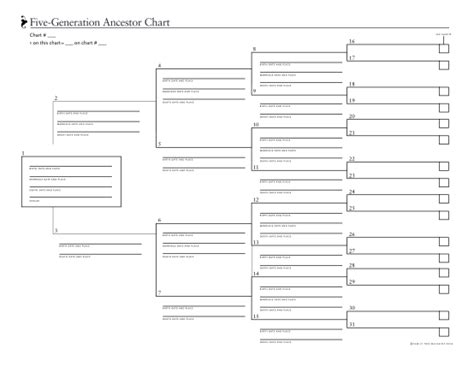 Printable Family Tree Pedigree Chart