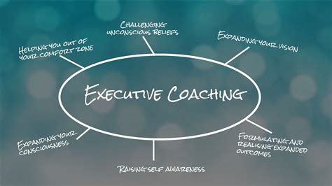 Executive Coaching L G C C L I Ch Cho C Ng Ty V L Nh O B I