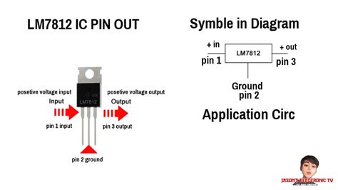 LM7812 Pinout Equivalent Datasheet Applications 46 OFF