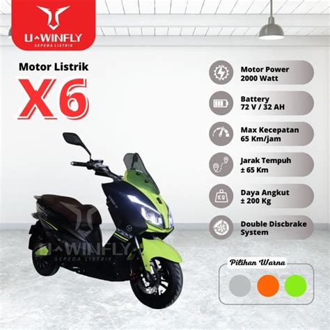 Mengenal Motor Listrik Uwinfly X Spesifikasi Dan Harganya Sopasti