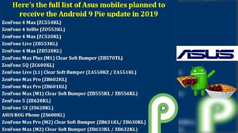 Asus Reveals Conformation List Of Phones Getting Android 9 Pie Updates