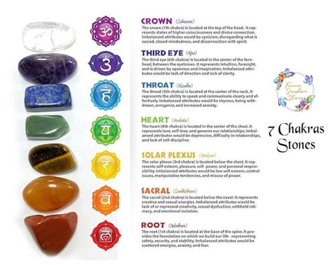 7 Chakra Crystal Healing Stone Set 7 Tumbled Stones Chakra Etsy