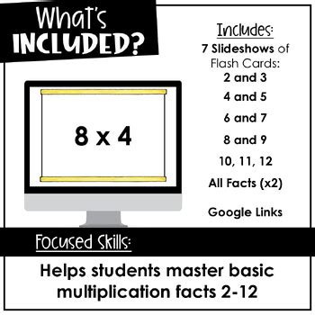 Digital Multiplication Flash Cards For Distance Learning By Digging Deeper