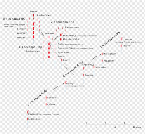 Garis Diagram Titik Sudut Garis Sudut Teks Segitiga Png Pngwing