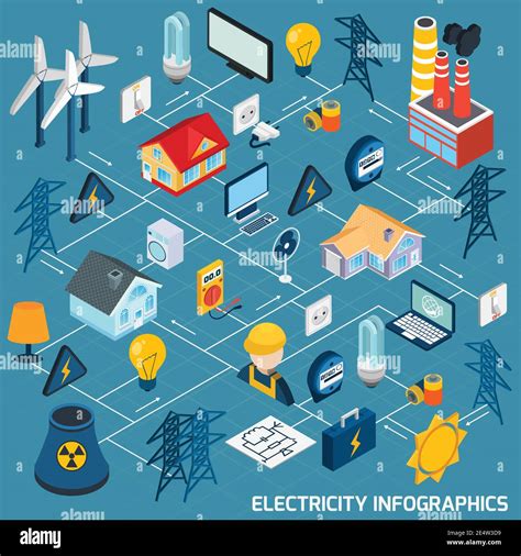 Diagrama De Flujo Isom Trico Electricista Ilustraci N Del Vector