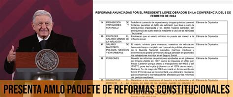 Presenta AMLO Paquete De Reformas Constitucionales ENFOQUE OPORTUNO