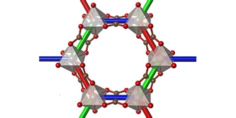 Phys Rev Lett 119 057202 2017 Designing Kitaev Spin Liquids In