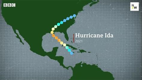 Bbcs Hurricane Unreality Checked Weather As A Force Multiplier