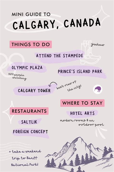 11 Amazing Things To Do In Calgary Canada S Wild West City Artofit